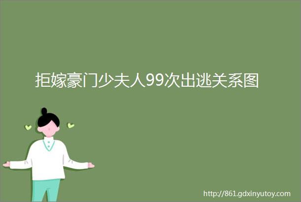 拒嫁豪门少夫人99次出逃关系图